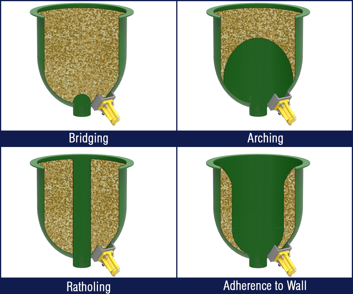 ratholing material, bridged material in hopper, bin bridged material